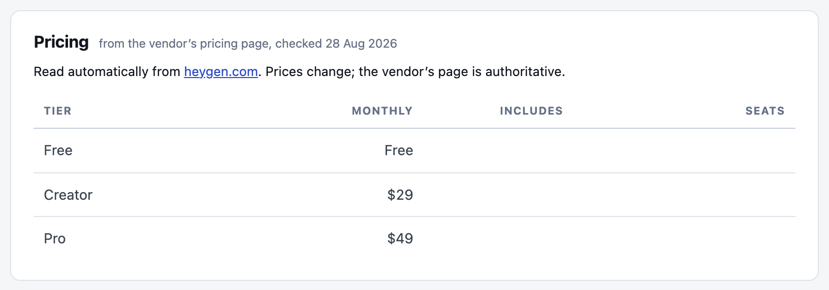 A pricing table on a tool page