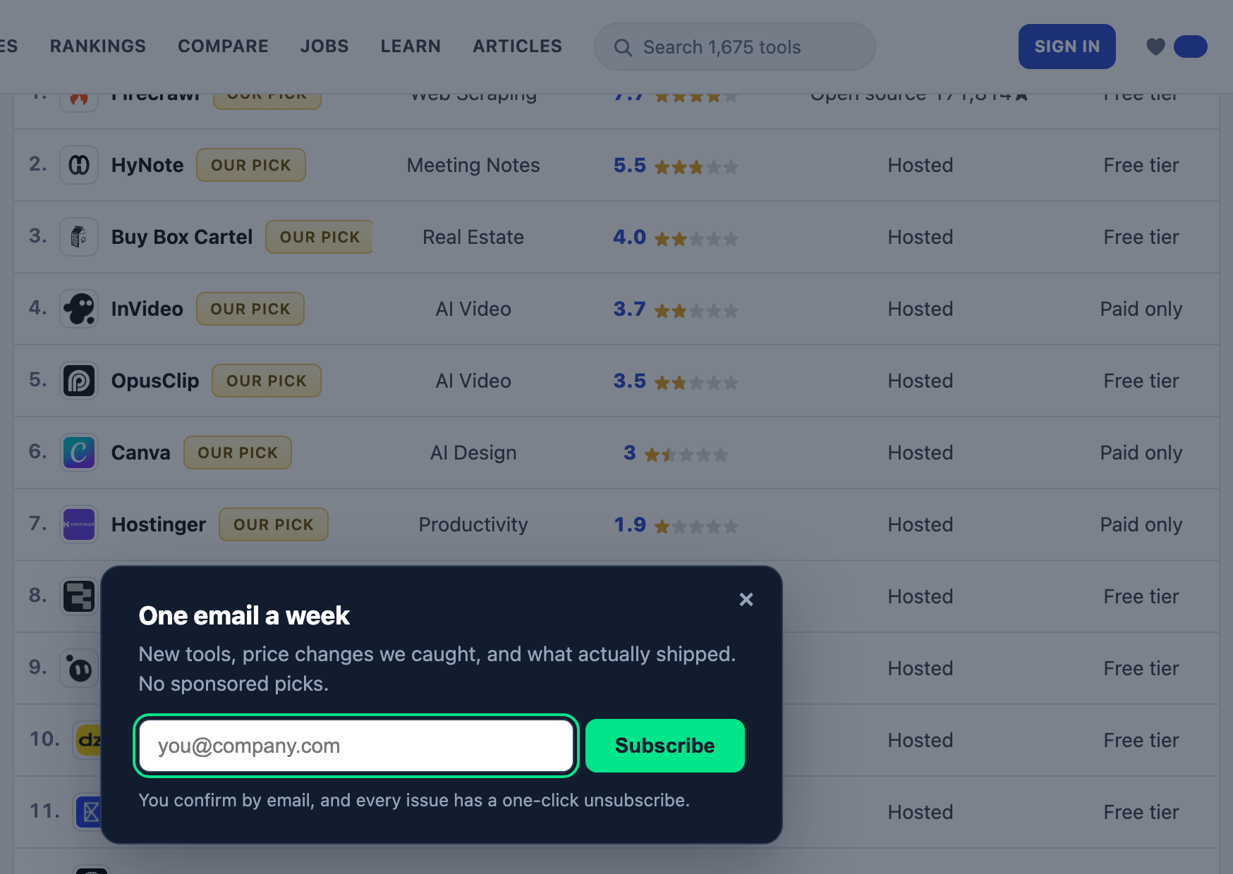 The AI tool rankings table