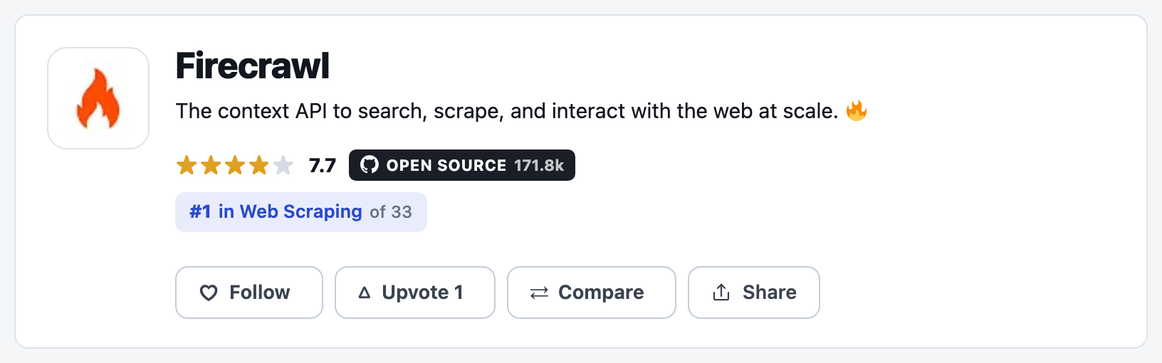 Firecrawl scored 7.7 and ranked first of 33 in Web Scraping