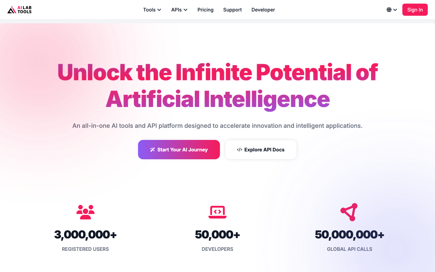 Ailab Tools screenshot
