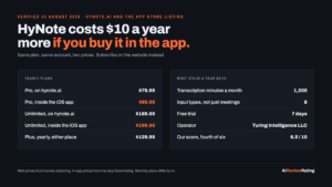 Comparison of HyNote yearly plan prices on the website against the iOS app, verified 31 August 2026