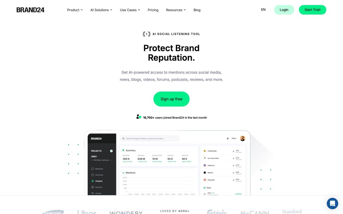Brand24 homepage