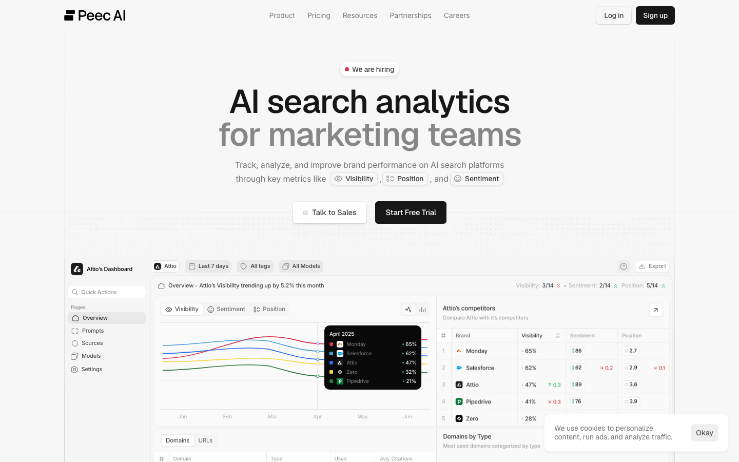 Peec AI screenshot