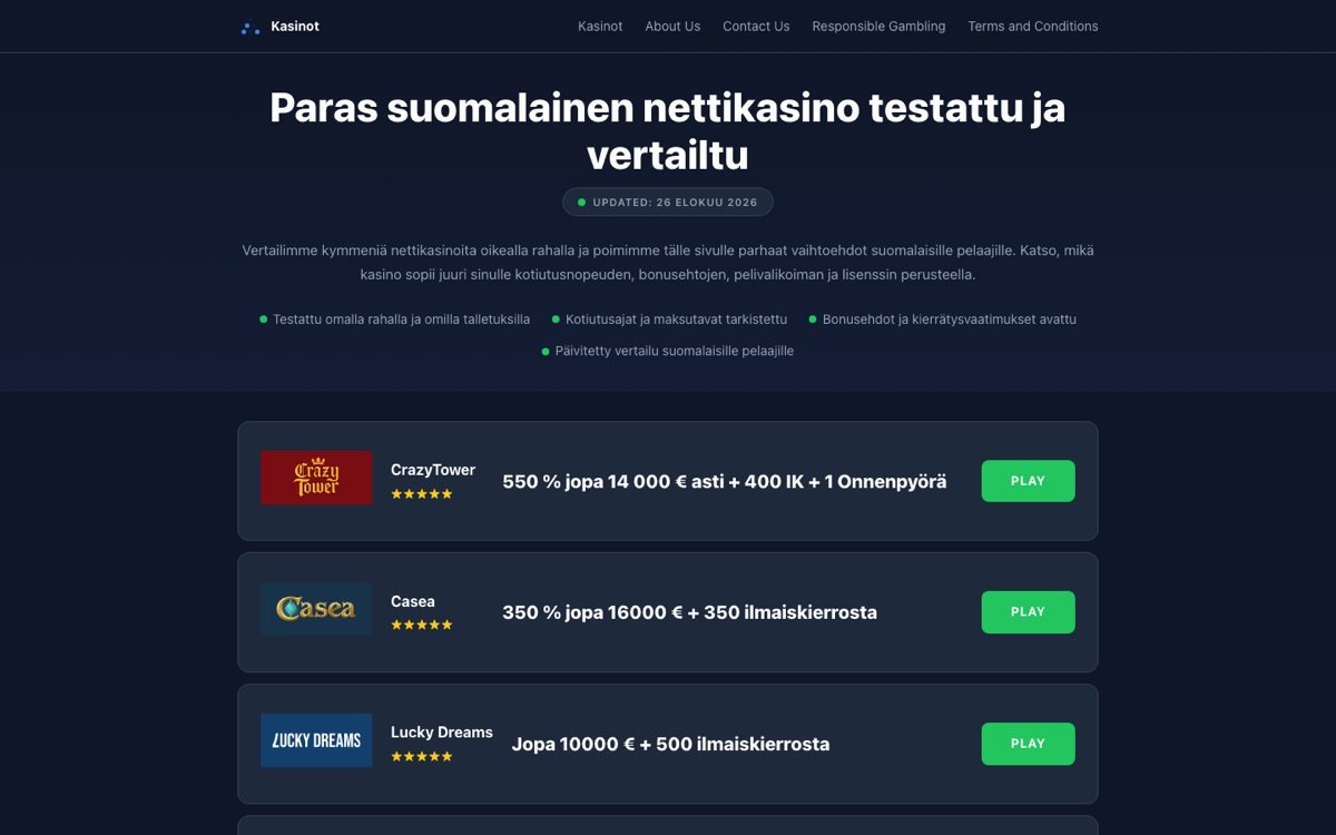 Rhetorai homepage