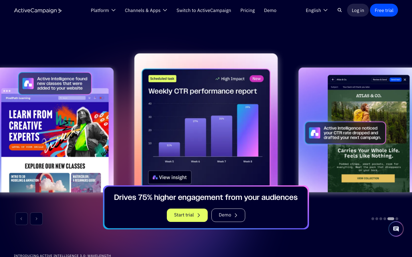 ActiveCampaign homepage
