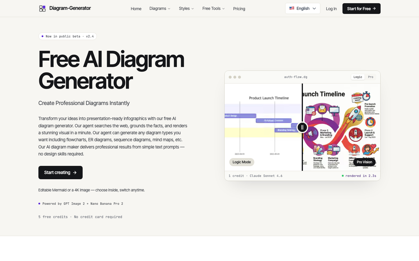 AI Diagram generator screenshot