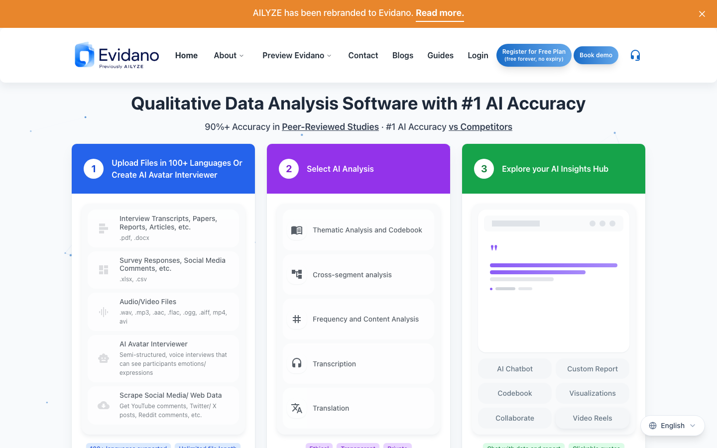 AILYZE homepage