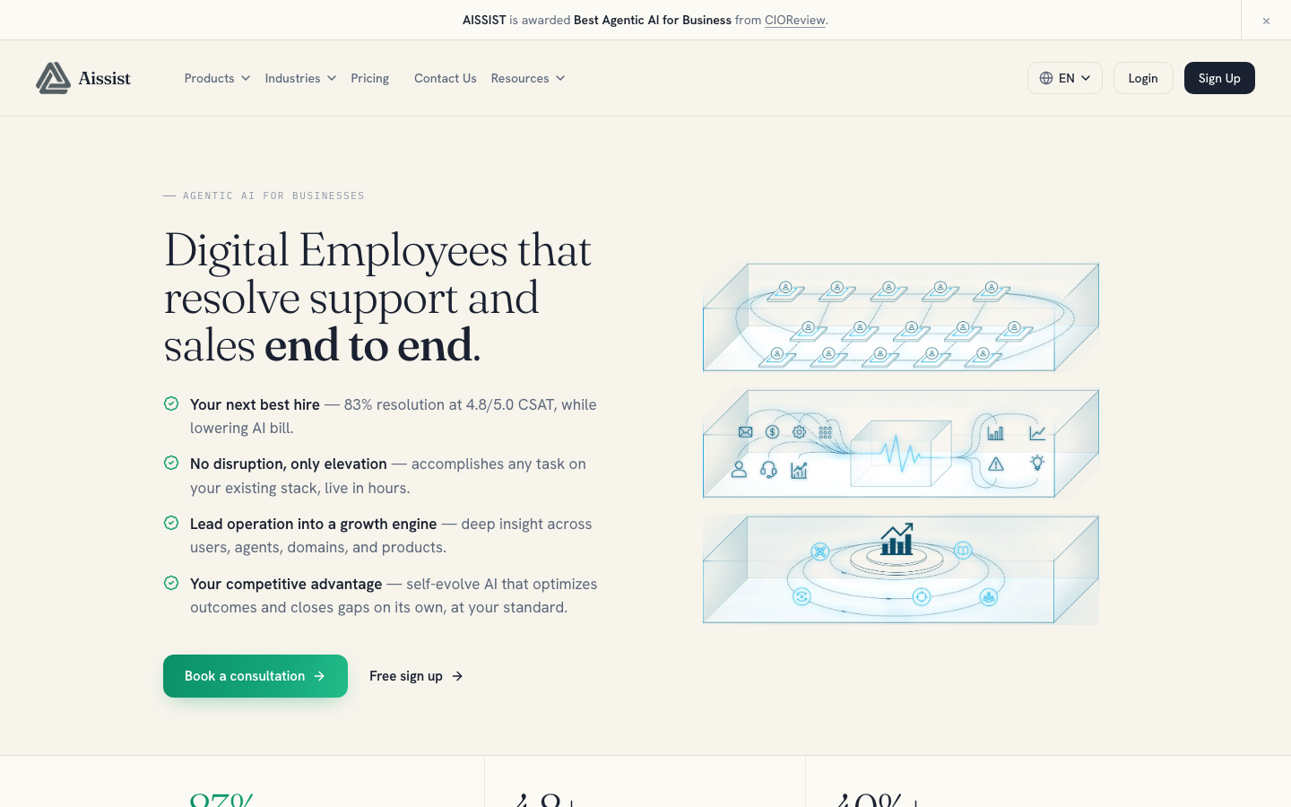 Aissist homepage