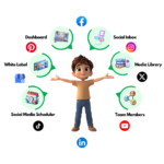 Brand2Social logo