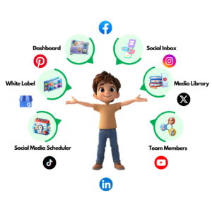 Brand2Social logo