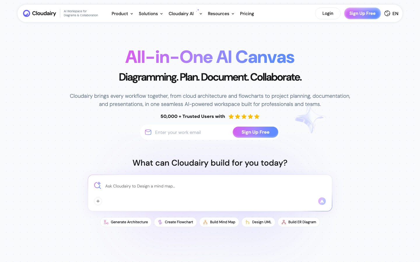 Cloudairy screenshot