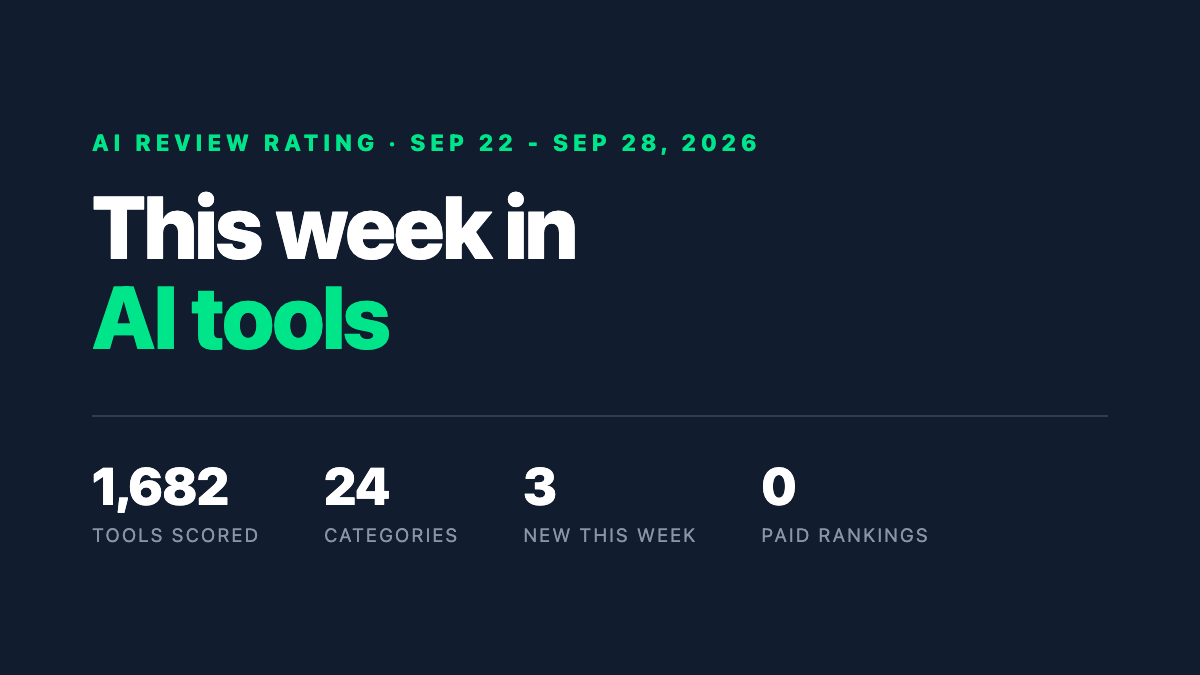 This Week in AI Tools: Sep 28, 2026