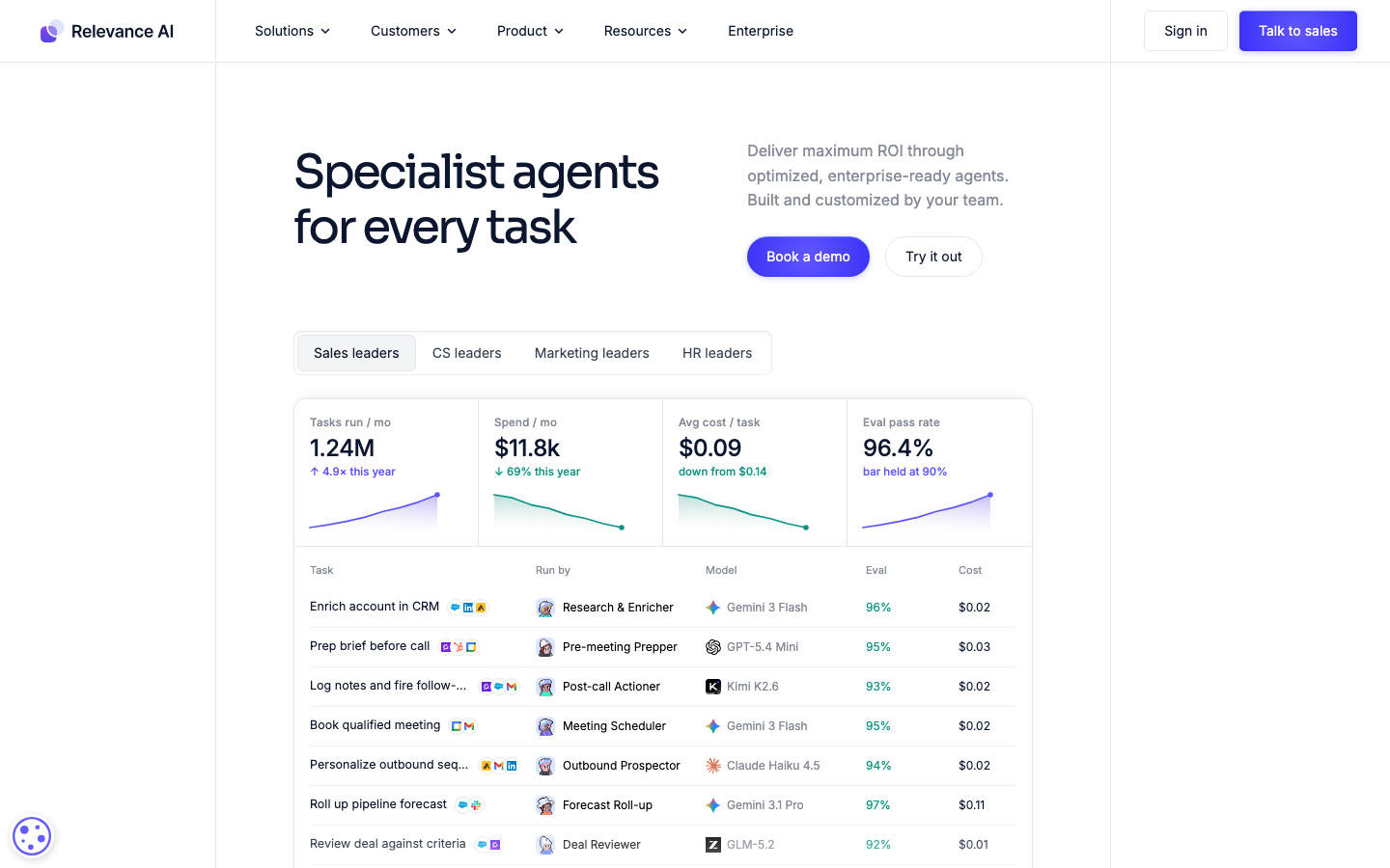 Relevance AI homepage