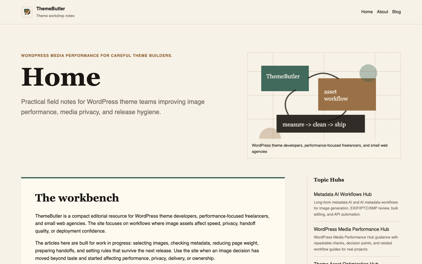 Theme Butler homepage