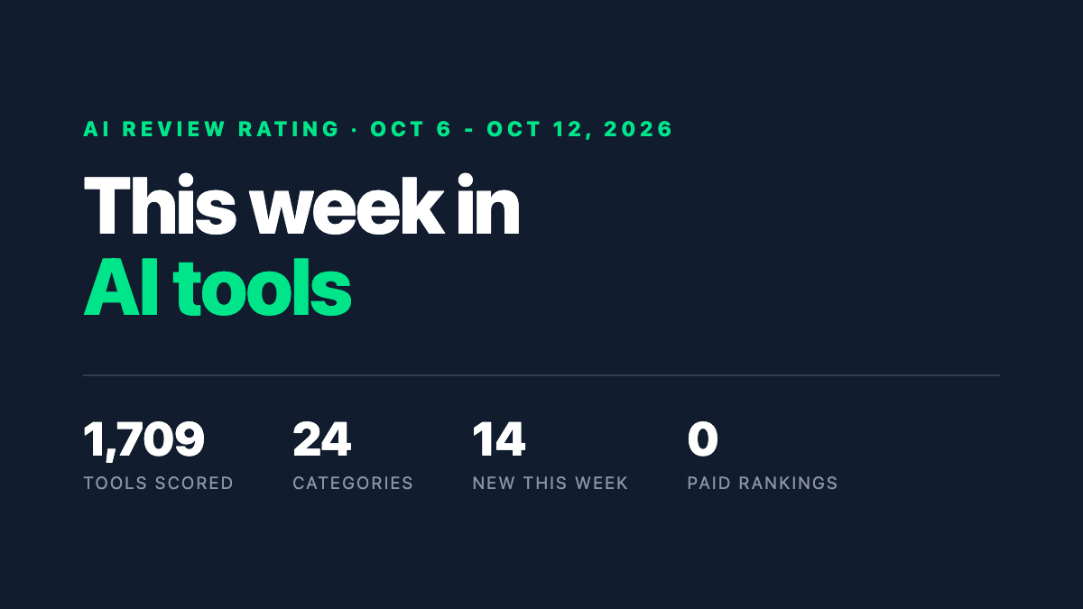 This Week in AI Tools: Oct 12, 2026