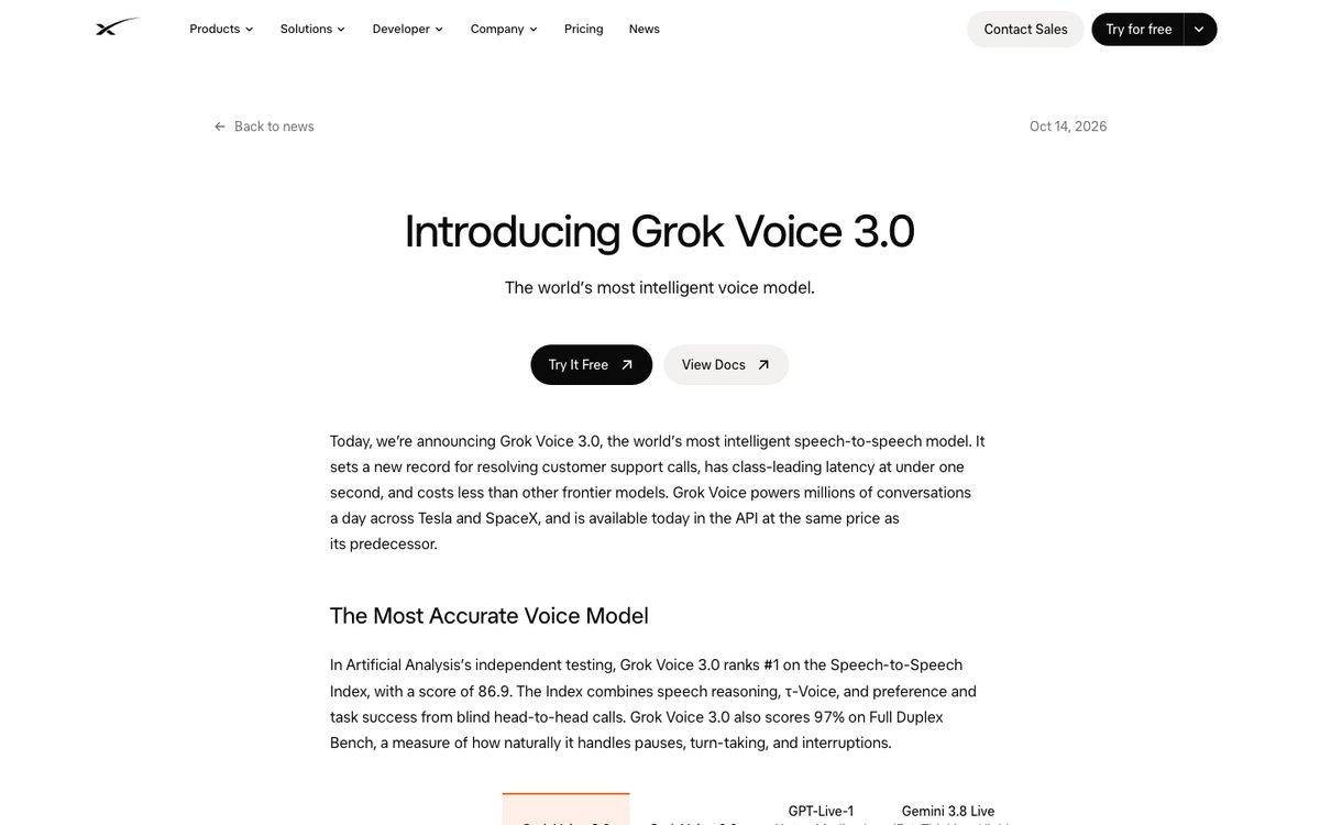SpaceXSI news post Introducing Grok Voice 3.0, dated 14 October 2026
