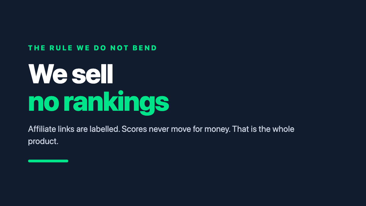 We sell no rankings