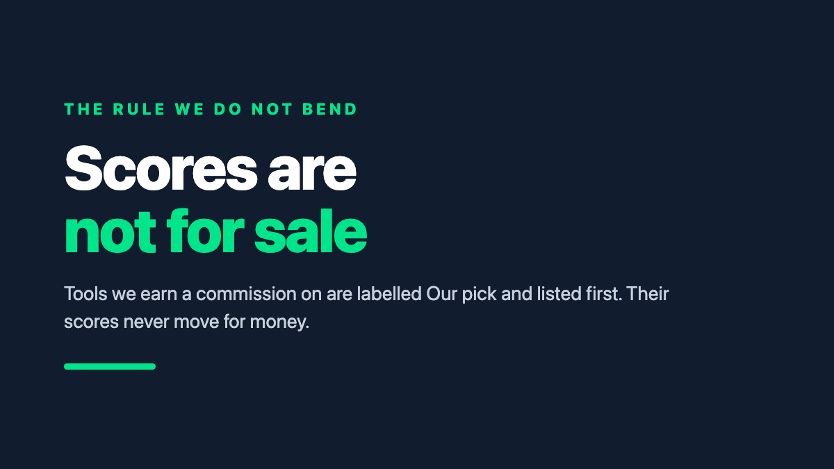 Scores are not for sale