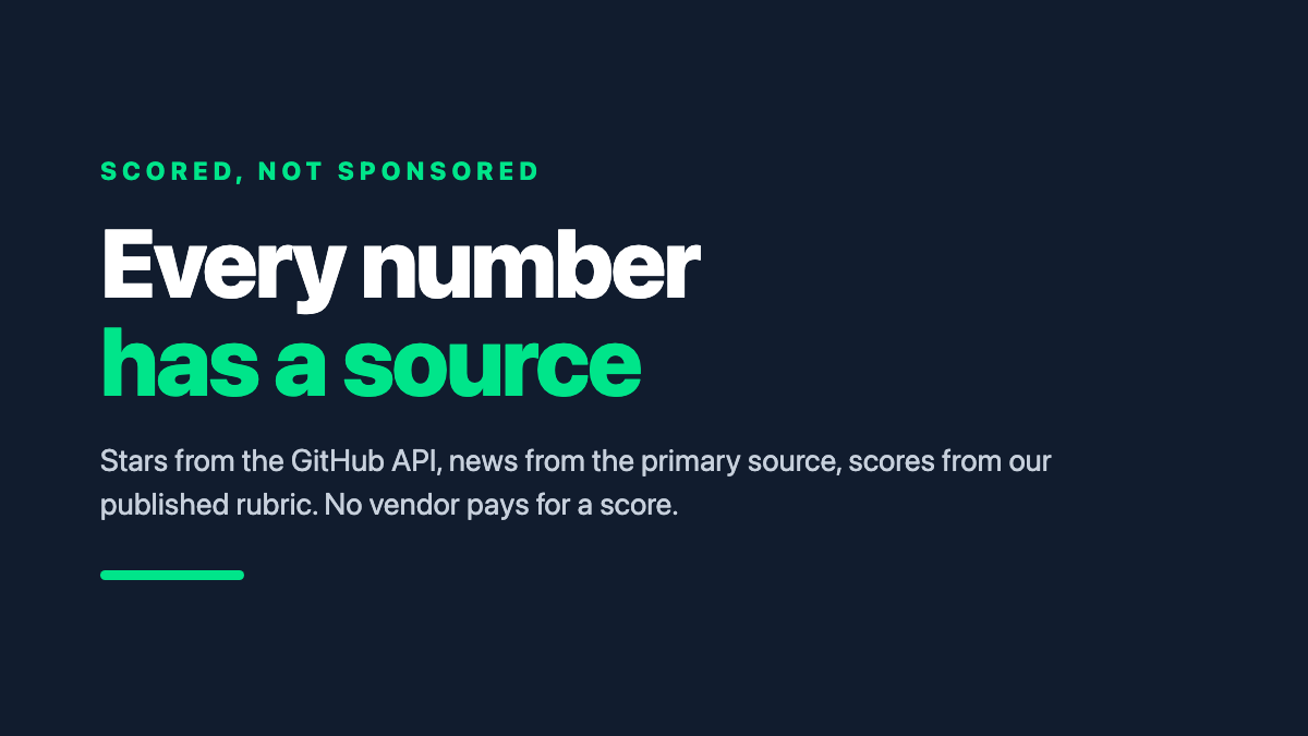 Every number has a source